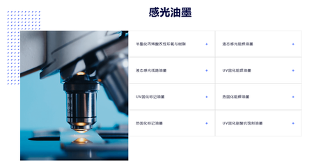 廣信材料:PCB油墨業(yè)務(wù)筑根基,光刻膠研發(fā)終獲突破